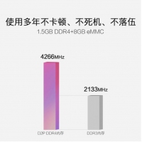 长虹 65D2P 65英寸电视 人工智能语音版 HDR 4K超高清液晶智能网络平板电视（浅金色）