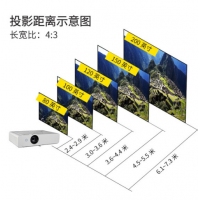 松下(Panasonic)投影仪PT-X336C高清办公 会议教学 家用投影机