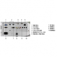 松下（Panasonic） 投影仪 高清商务高端工程投影机 PT-BZ575NC 4800流明 内置无线 