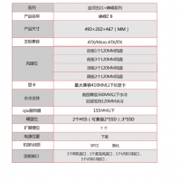 昆明金河田批发 金河田 峥嵘Z6 个性游戏DIY水冷 中塔式静音全侧透玻璃机箱 