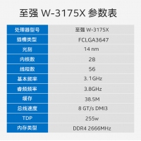 英特尔 至强 W-3175X 工作站处理器 28核心56线程盒装CPU 云南CPU批发