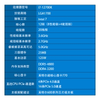 英特尔酷睿十二代Intel i7-12700K 台式机CPU处理器 12核20线程 单核睿频至高可达5.0Ghz 25M三级缓存