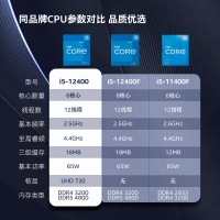 英特尔（Intel）12代 酷睿 i5-12400 处理器 6核12线程单核睿频至高可达4.4Ghz 散片