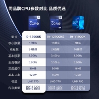 英特尔（Intel） 第12代酷睿 i9-12900K 台式机CPU处理器 16核24线程 单核睿频至高可达5.2Ghz 散片