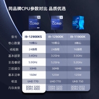 英特尔（Intel）12代酷睿特别版 i9-12900KS处理器 16核24线程单核睿频至高可达5.5Ghz 盒装