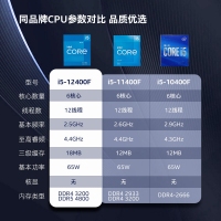 英特尔（Intel）12代 i5-12400F CPU处理器 6核12线程 单核睿频至高4.4Ghz 散片