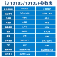 【i3-10105主机 】 10代i3处理器 商务办公 家庭娱乐整机推荐 