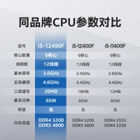 英特尔（Intel）12代 酷睿 i5-12490F 处理器 6核12线程 单核睿频至高可达4.6Ghz 20M三级缓存 台式机CPU