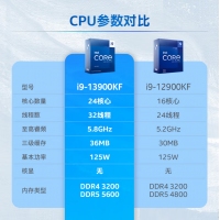 英特尔 (Intel) i9-13900K 13代 酷睿 处理器 24核32线程 睿频至高可达5.8Ghz 36M三级缓存