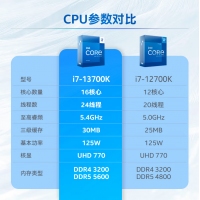 英特尔（Intel）13代 酷睿 i7-13700K 处理器 16核24线程 睿频至高可达5.4Ghz 30M三级缓存