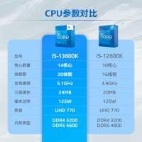 英特尔 (Intel) i5-13600K 13代 酷睿 处理器 14核20线程 睿频至高可达5.1Ghz 24M三级缓存