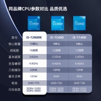 英特尔（Intel）12代 酷睿i5-12600K 处理器 10核16线程单核睿频至高可达4.9Ghz 散片