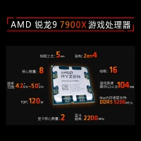 AMD 锐龙9 7900X 处理器 (r9)散片 5nm 12核24线程 4.7GHz 170W AM5接口 云南CPU批发