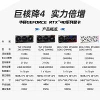 华硕（ASUS）TUF-RTX4090-O24G-OG-GAMING 电竞游戏专业独立显卡
