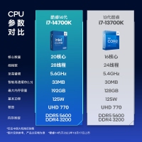 英特尔(Intel) i7-14700K 酷睿14代 处理器 20核28线程 睿频至高可达5.6Ghz 33M三级缓存 盒装CPU