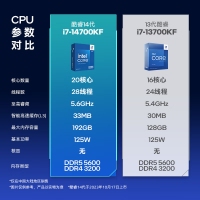 英特尔(Intel) i7-14700KF 酷睿14代 处理器 20核28线程 睿频至高可达5.6Ghz 33M三级缓存 盒装CPU