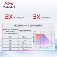 威刚（ADATA）XPG魔核II SE850W 白色电源 金牌全模组台式电脑电源atx3.0电源支持4090