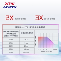 威刚（ADATA）XPG魔核II SE750W 白色电源 金牌全模组台式电脑电源atx3.0电源支持4090