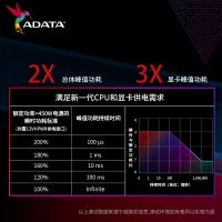 威刚（ADATA）XPG魔核II 850W 黑【ATX3.0】电源金牌全模组全日系电容台式电脑主机游戏电竞白金效能智能温控